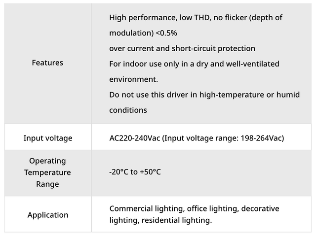 30-40W Series｜Flicker Free LED Driver｜HYTEC